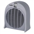 Бытовые тепловентиляторы