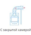 С закрытой камерой сгорания газовые котлы