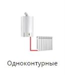 Одноконтурные настенные газовые котлы
