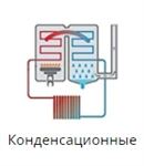 Конденсационные настенные газовые котлы