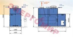 Теплогенератор Стандарт ВТС 50 69211614623389 - фото 1495326