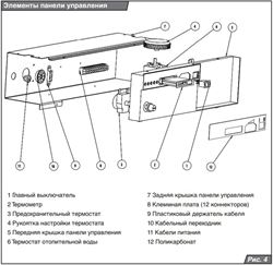 Комбинированный котел Protherm Бизон 30 NL (0010003940) M11177 - фото 5264627