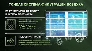 Настенный кондиционер Centek CT-65BDC12 V288461
