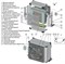 Водяной тепловентилятор Olefini FH 632 H M50800 - фото 1388562
