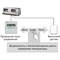 Канальный блок VRF системы General ARXC36GATH M50458 - фото 2846434