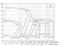 Насос вертикальный циркуляционный CNP серии TD40-16G/2 CNP100123397 - фото 2980442