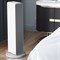 Тепловентилятор Xiaomi Smartmi Smart Fan Heater M189757 - фото 3468055