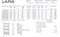 Водяной полотенцесушитель Carisa LRA 0300080012 M201184 - фото 4324497