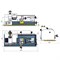 Станок токарный Metal Master MML 1425V 378-099535 - фото 4890736