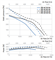 Крышный вентилятор Blauberg Tower-H 355 4D M118220 - фото 5926493