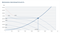 Круглый канальный вентилятор Systemair Prio 315 M63232 - фото 5928956