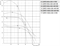 Прямоугольный канальный вентилятор Shuft RFD 1000x500-6M VIM M62377 - фото 5931322