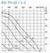 Прямоугольный канальный вентилятор General Climate RSI 70-40/4-3 M186046 - фото 5931628