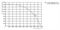Прямоугольный канальный вентилятор Lessar LV-FDTC 1000x500-2-3 E16 M195821 - фото 5932511