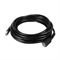 Мойка Huter M195-PW-PRO 395-146573 - фото 5950612