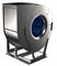 Центробежный вентилятор Shuft RAD-3,15-1,1-1500 M218301 - фото 5957757