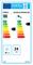 Настенный газовый котел Ferroli BLUEHELIX MAXIMA 28С M195399 - фото 5964627