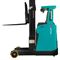 Ричтрак PROLIFT PRO RV 16100 862-155038 - фото 6023102