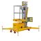 Подъемник мачтовый несамоходный SMARTLIFT GTWY 8-100 (T) (220В  125 кг  8 м) 647-175092 - фото 6027318