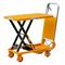Гидравлический подъемный стол SMARTLIFT PT 300A 300 кг  815х500 мм  0,9 м 306-154960 - фото 6034375
