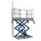 Подъёмный стол Lissmac MAB 1200 (230/400 В) 306-052154 - фото 6034677
