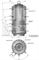 Буферный накопитель Austria Email SISS 500/150 M175257 - фото 6113115