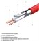 Нагревательный мат СТН КМ Light - 450-3,0 M275503 - фото 6214911
